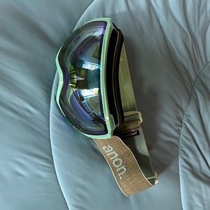 Anon Goggles